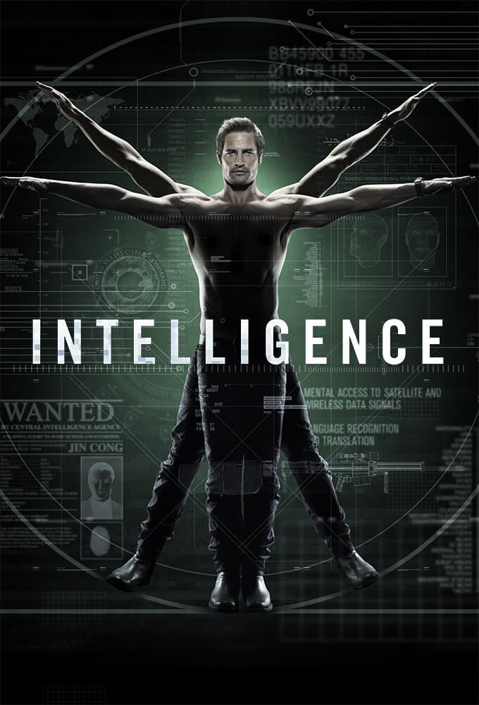 Intelligence poster